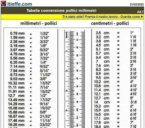 pollici centimetri|16 pollici quanti cm sono.